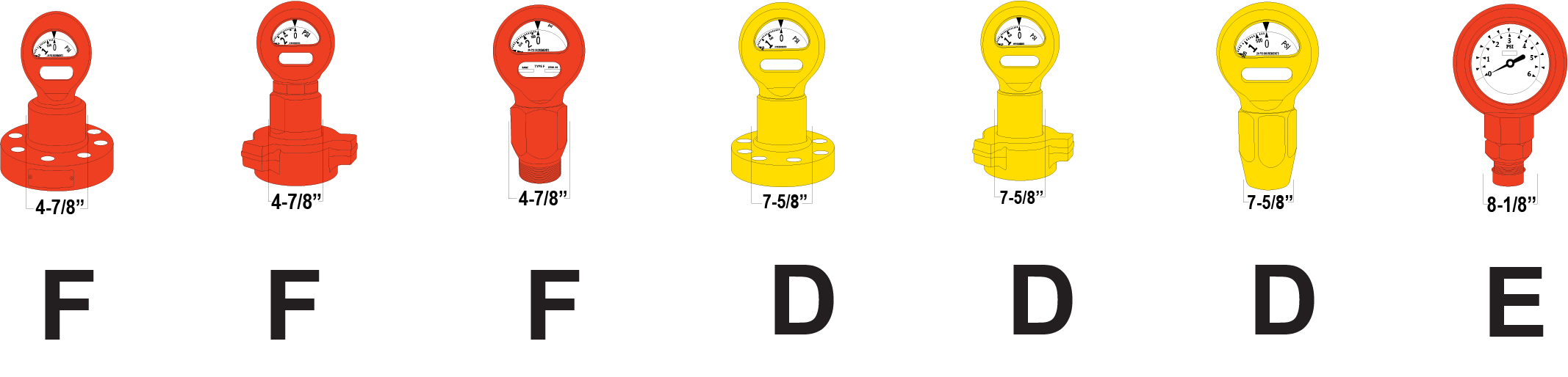 Oteco Style Gauges